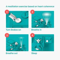 Dodow Sleep Aid Device - Fall Asleep Faster